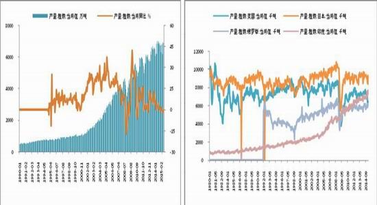 企业所得税季报--利润总额问题-企业所得税的季