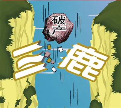 微型企业申请破产后资不抵债法人要负法律责任