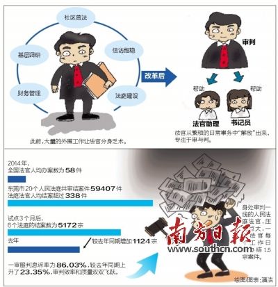 《劳动法》关于员工离职当月公司停交社保法律