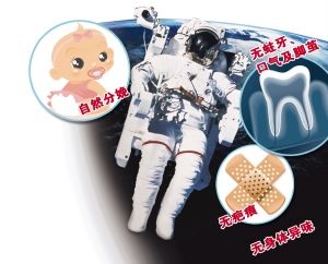 我想当个航天员用英语怎么说?-宇航员 用英语