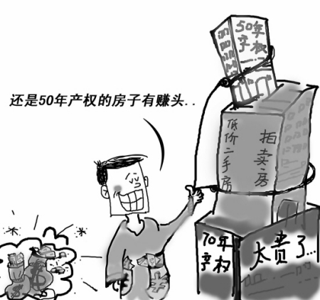 请问50年产权的酒店式公寓二手房交易要交哪