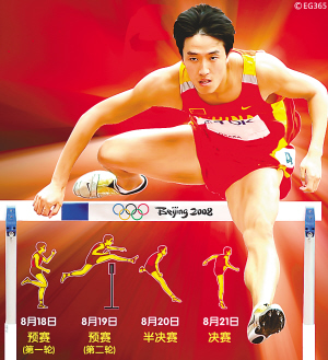 今日11点50刘翔带三双钉鞋出战