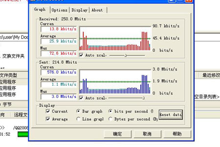 ͨWCDMAʵƽϴ1.1M(2)