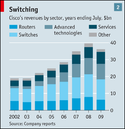 收入证明_组合收入