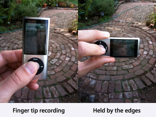 With finger tip handholding Nano films the brim with handholding Nano films