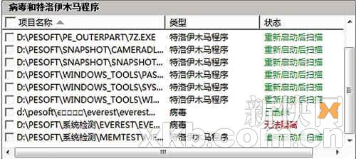 盗版Win7成行成市叫卖：光盘含毒率超过70%