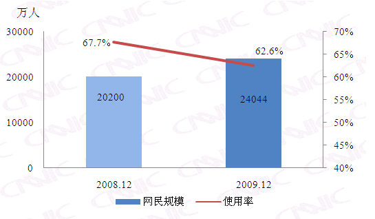 2010115114959.png