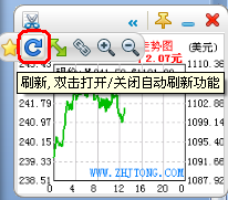 图2:“活”的剪报,“剪报”内容可自动更新 图2:“活”的剪报,“剪报”内容可自动更新