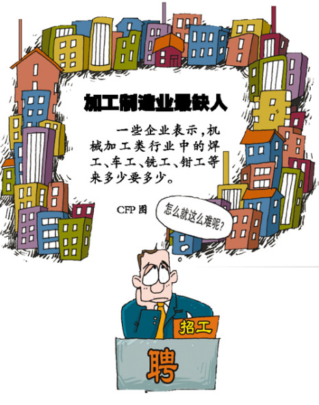 人口缺人