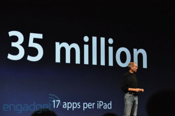 收入证明_苹果2010年销售收入(3)