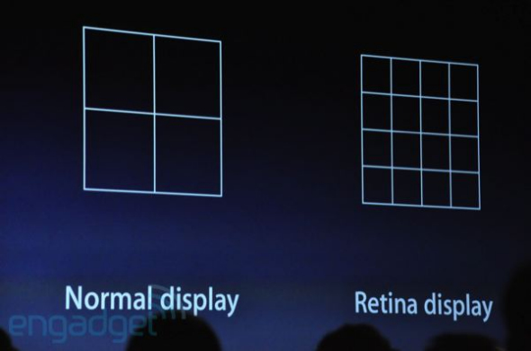 苹果2010全球开发者大会(WWDC)首日实录(3)