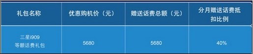 Ƹ߶ֻ5680Ԫ