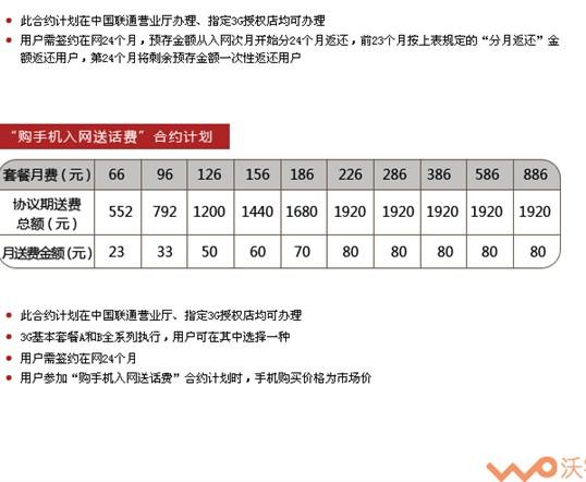 联通“购手机入网送话费”合约计划