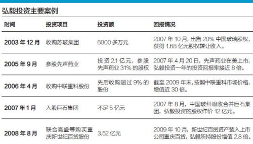 推荐下载：股权转让印花税税率是多少？九游体育- 九游体育官方网站- 九游娱乐APP下载