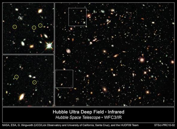 哈勃发现最早期星系
