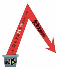 酷6裁员风波未平