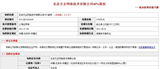 北京方正网络技术有限公司40%股权