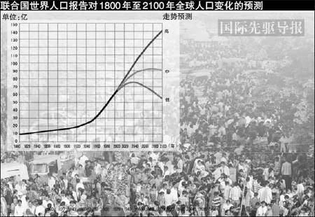 全球60亿人口_世界60亿人口日简介,世界60亿人口日是哪一天,世界60亿人口日是几(2)