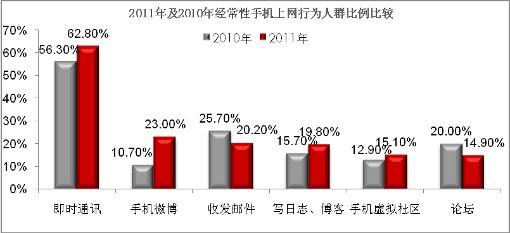 易富贤人口微博_...(图片来源曹阳微博)-北京电视台台长王晓东肝癌逝世 同事哀(2)