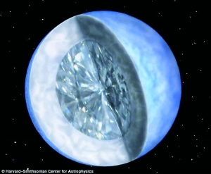 美研究称钻石星球理论上存在 开采难度极大
