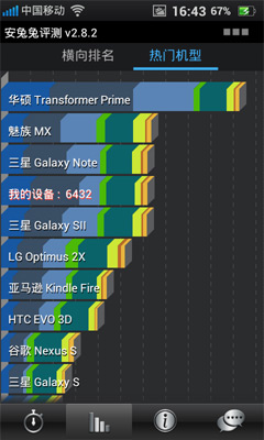 6.65毫米超薄机身OPPOFinder评测(5)