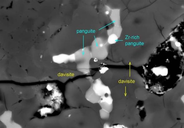 在阿伦德陨石中发现的新矿物“盘古石”以及富含钪的硅酸盐钪辉石