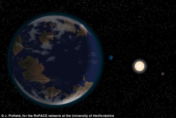 科学家发现42光年外行星：或具宜居环境(图)行星环境赫特福德
