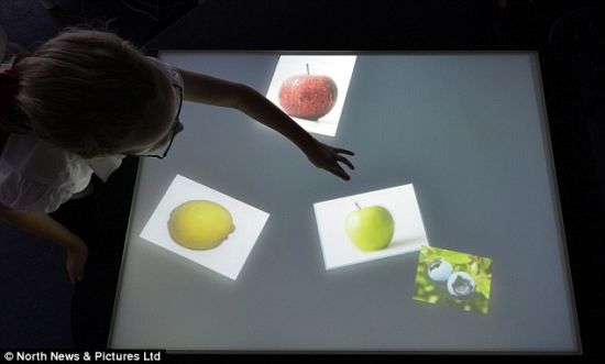 Ӣ�����촥�ػ������ã��鱾�ڰ�����ʷ