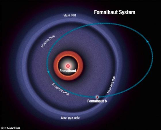 ���ݹ�����Զ�������ȡ�Ĺ۲����ݼ�����ı���ʦ��b���й���������������һ����Բ�ι�����У�����һ������ĸ�ǵĿ�����Ƭ��