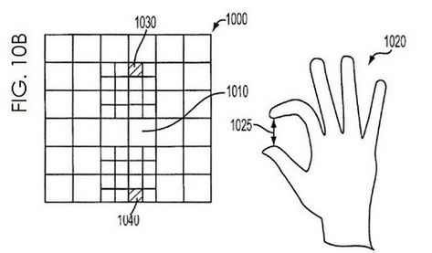 苹果最新获得的手指开合缩放图片专利