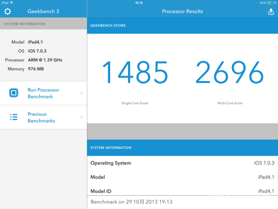 iPad AirGeekbench 3Գɼ