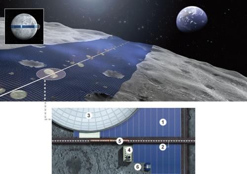 日本一家建筑企业提出要在月球上建设环绕赤道的超级太阳能发电站 
