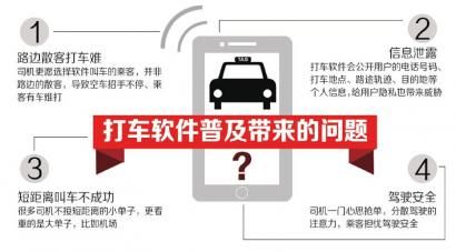 ��ͼ���˳�