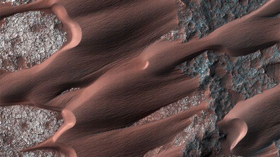 �����ϵ�ɳ���ڷ��������£���Щɳ��ᷢ���ƶ�