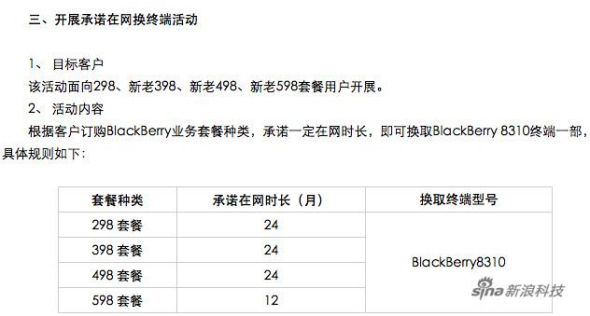 北京移动黑莓套餐新增3档最低198元回应电信