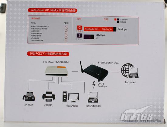 图解斐讯通信无线路由器FR701试用(一)_商用