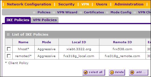 通天通地 实例演示部署ipsec-vpn网络