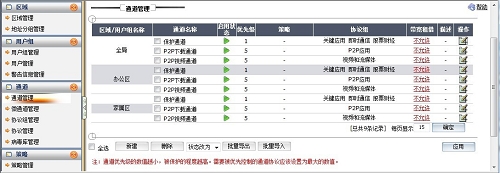 �����������������������200��������