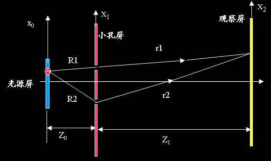 验男女的原理是什么_上环是什么原理图片