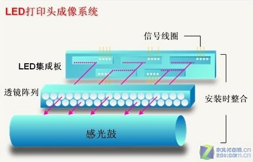 С�����������������ʿʩ��P105b�ײ�