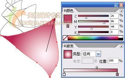 IllustratorAdobeʸͼ