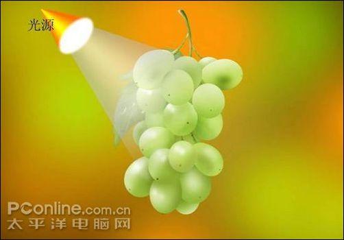 Photoshop���̳̻��ƾ�Ө����������