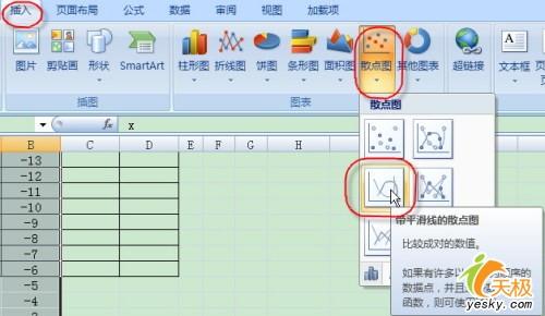 Excel2007ܻĺͼ