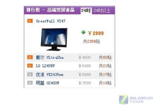 ���ӽ��ܳ�ʮ������24�����Һ��TOP10
