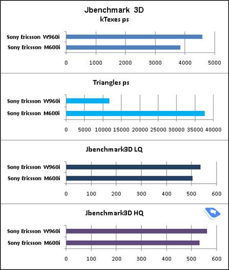 ᰮW960iܲ