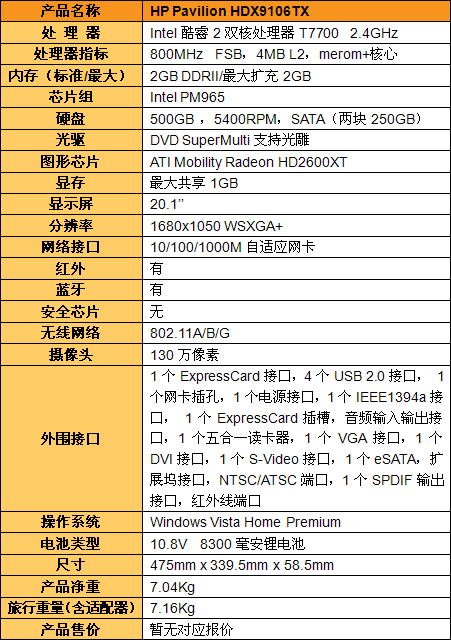 þްHPHDX9106TXʼǱ(5)