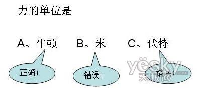 PowerPoint�������μ�����VBA�����㶨