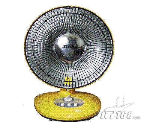 �Լ۱�֮ѡ����ֵ��ů�������Ƽ�(3)