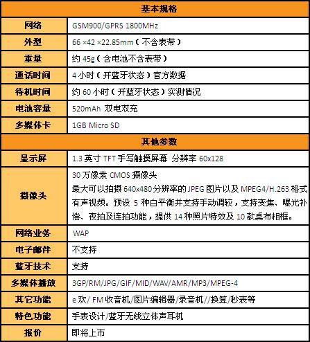 完美结合CECT超酷手表手机W100评测(8)