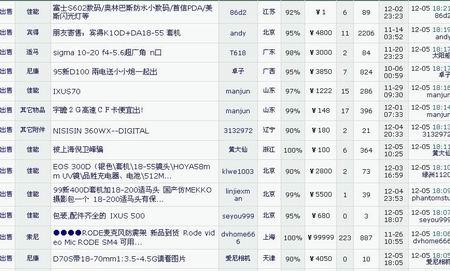 �ٻ�Ǯ����¶��ֵ���/��ͷѡ������(2)